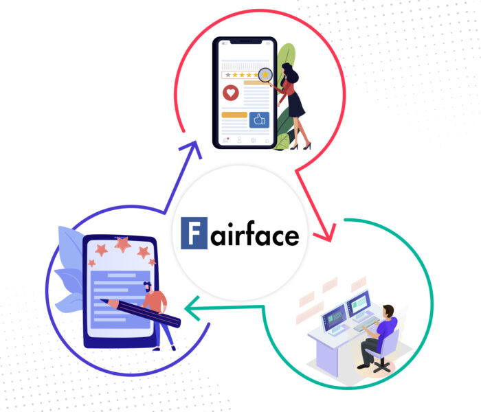 Create a virtuous feedback loop